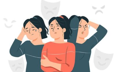 ¿Quién soy realmente? Descubre tu personalidad